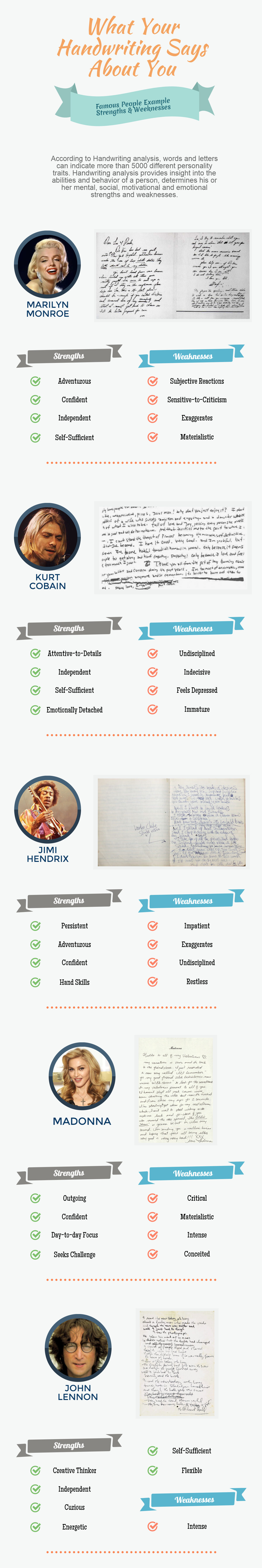 What your handwriting says about you infographic